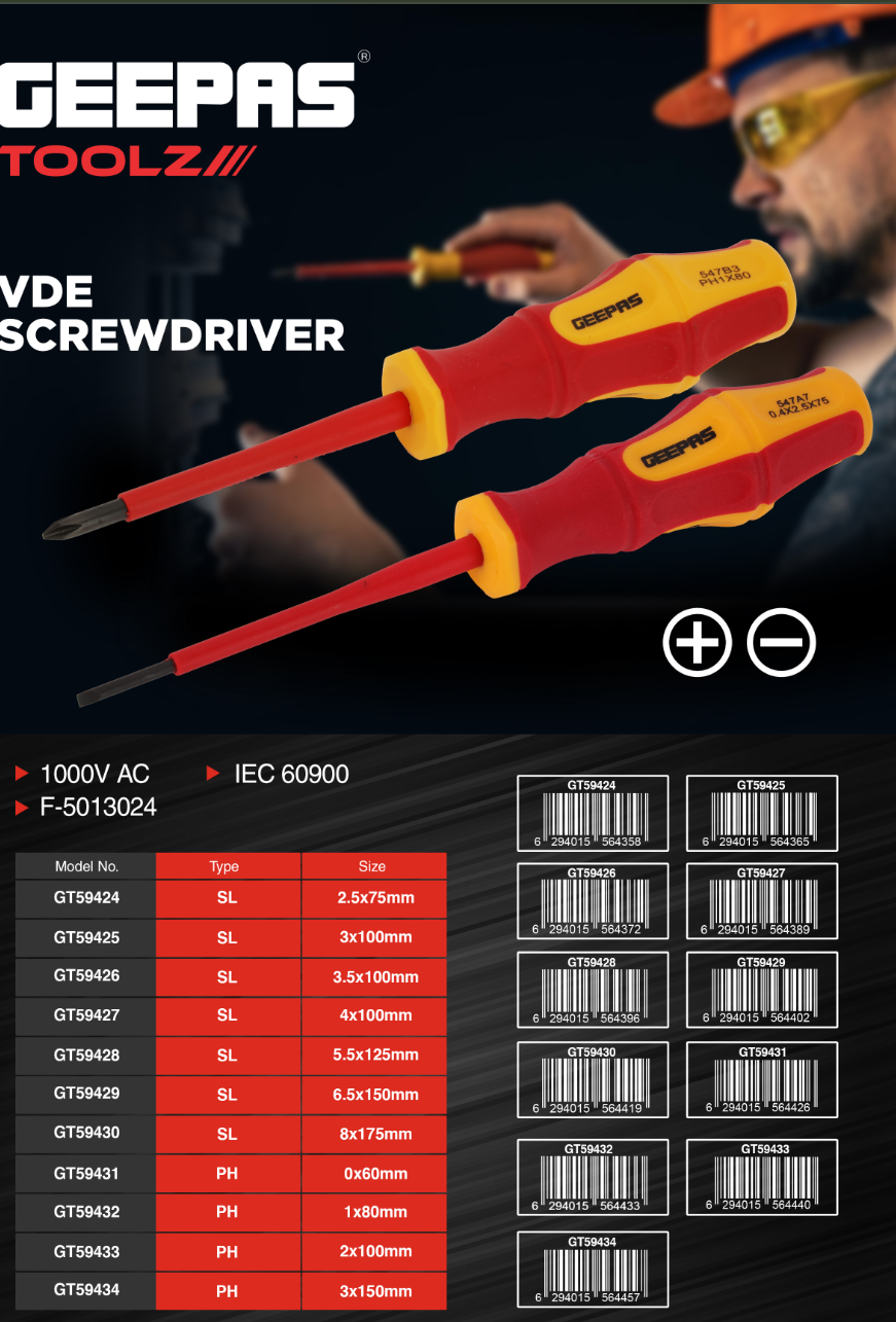 VDE Screwdriver PH0x60mm 1x360